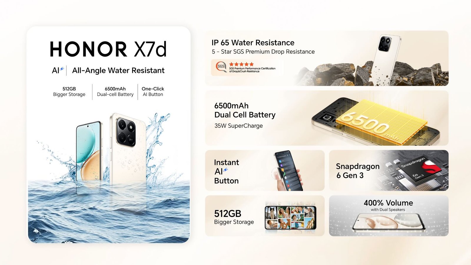 HONOR X7d