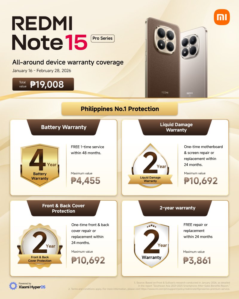 Xiaomi Philippines recently launched the REDMI Note 15 Pro Series, and with that launch comes an exclusive ₱19,008 worth of all-around protection package